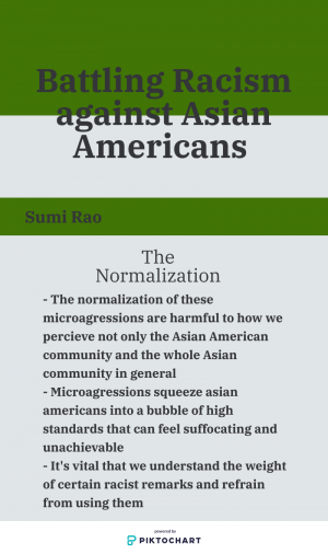 For more information on understanding racism against Asian Americans, visit MedicalNewsToday.com