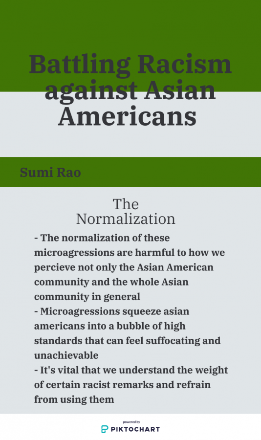 For more information on understanding racism against Asian Americans, visit MedicalNewsToday.com