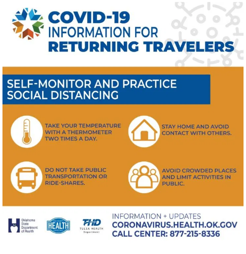 Travel Health Practices Guide