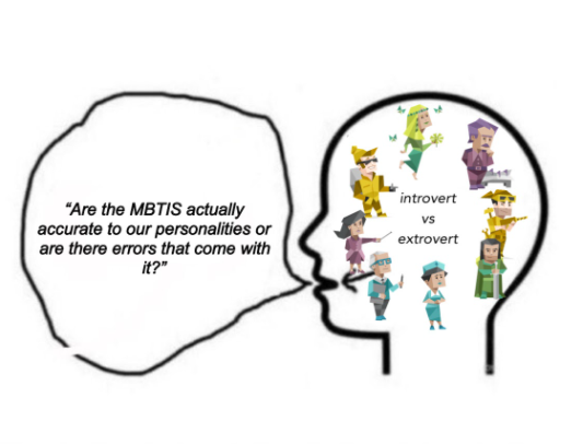 As the Myer-Briggs MBTI personality test is gaining popularity, some are questioning the true accuracy of the tests. There are many limitations to the 16 types have that can’t completely correspond to one’s personality. 