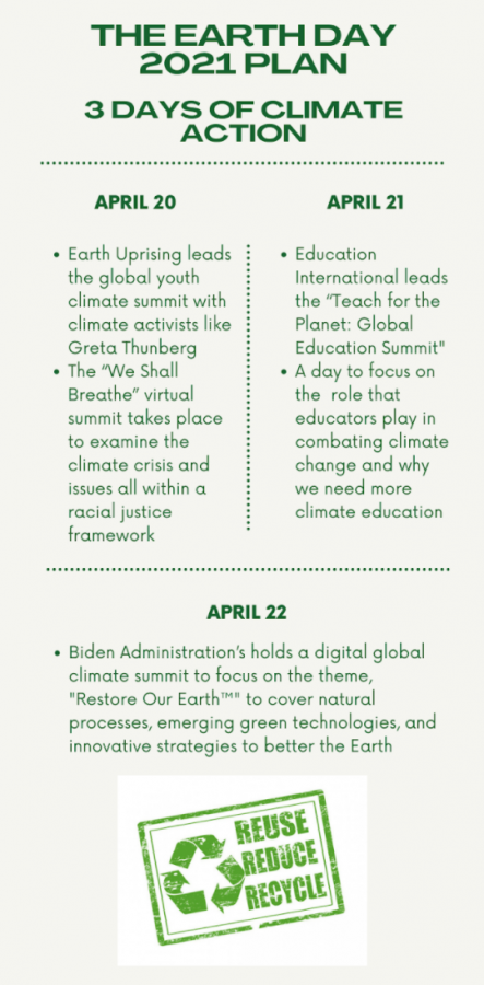 EARTHDAY.ORG+planned+events+for+3+days+of+climate+action+in+honor+of+Earth+Day.