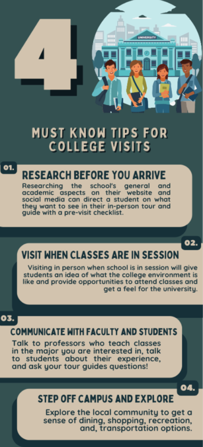  Incorporating helpful steps and tips that many are unaware of can make college visits fun and more productive for a student.