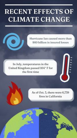 Many recent destructive events have been a result of worsening climate change. 