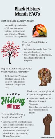 A significant part of Black culture, Black History Month celebrates the achievements and contributions of African Americans.