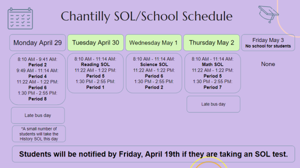 In the new 2023-2024 SOL Schedule, there will be three major testing dates which are in a row from April 30 to May 2. Since there are only a small number of students taking the History SOL, the school day will start at the regular time. 