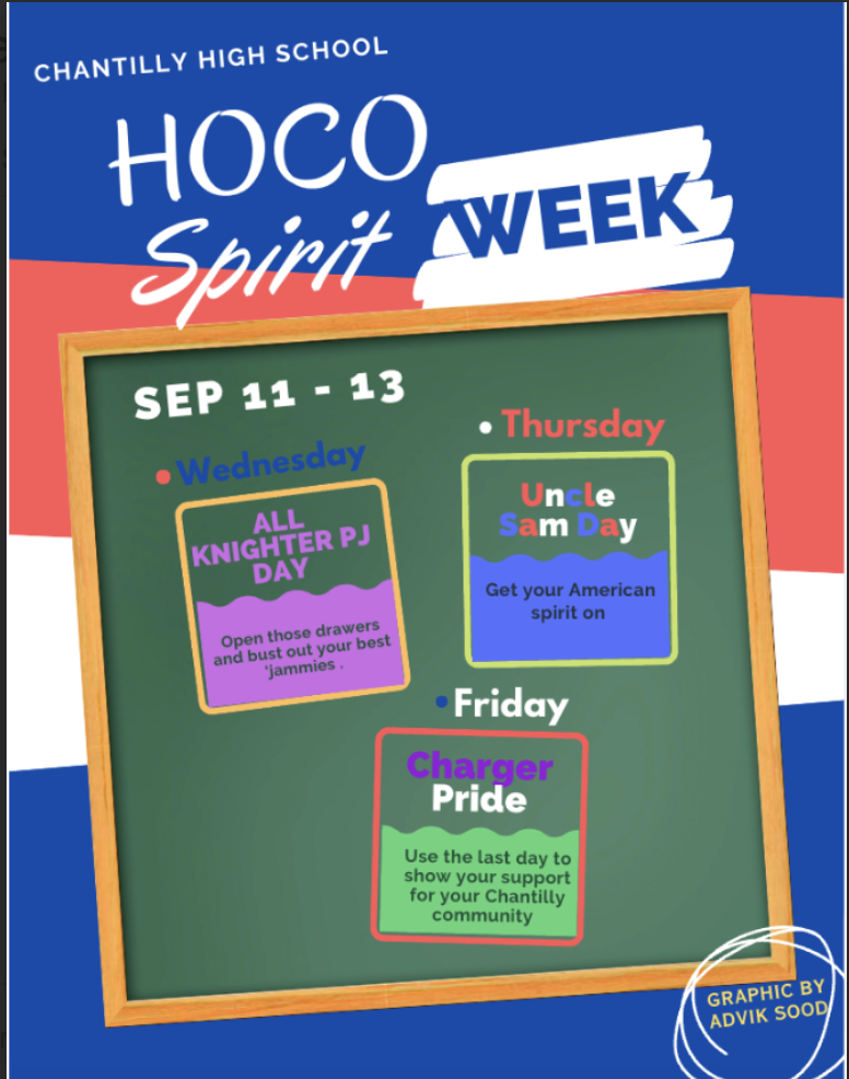 Homecoming week moves onward