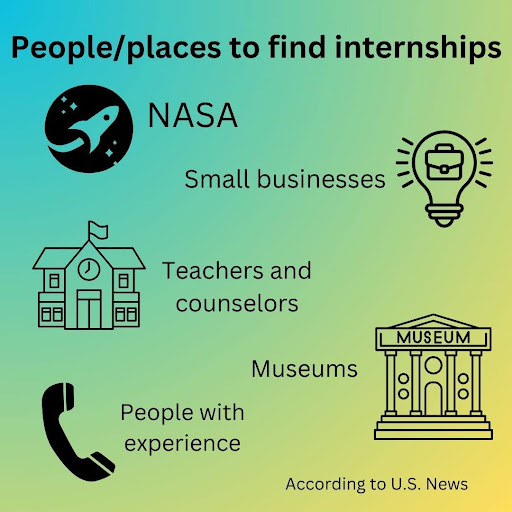 Summer internships provide valuable opportunities for students