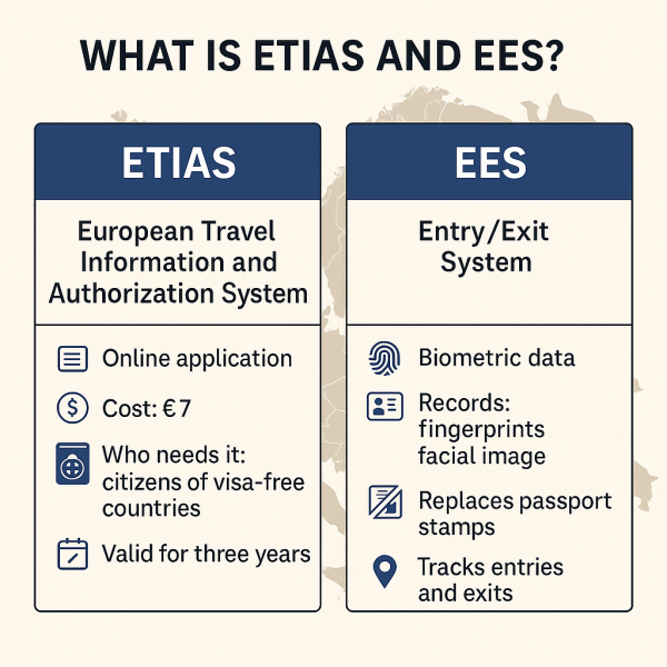 According to the European Union
